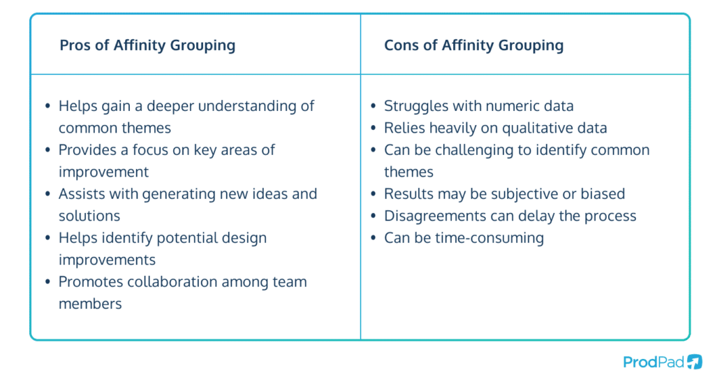 The pros and cons of using affinity grouping