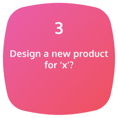 example produce interview questiion
