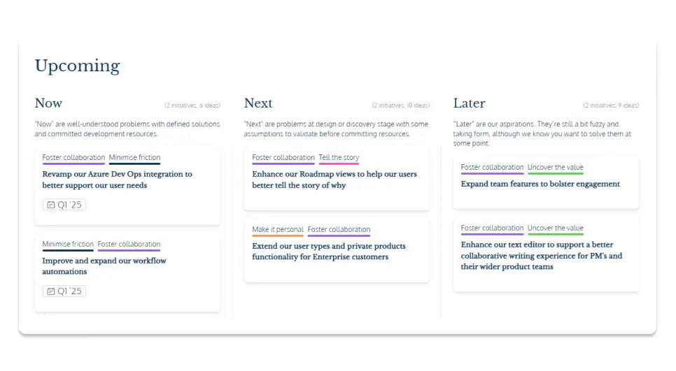 Example of a Product roadmap slide alternative: the public roadmap