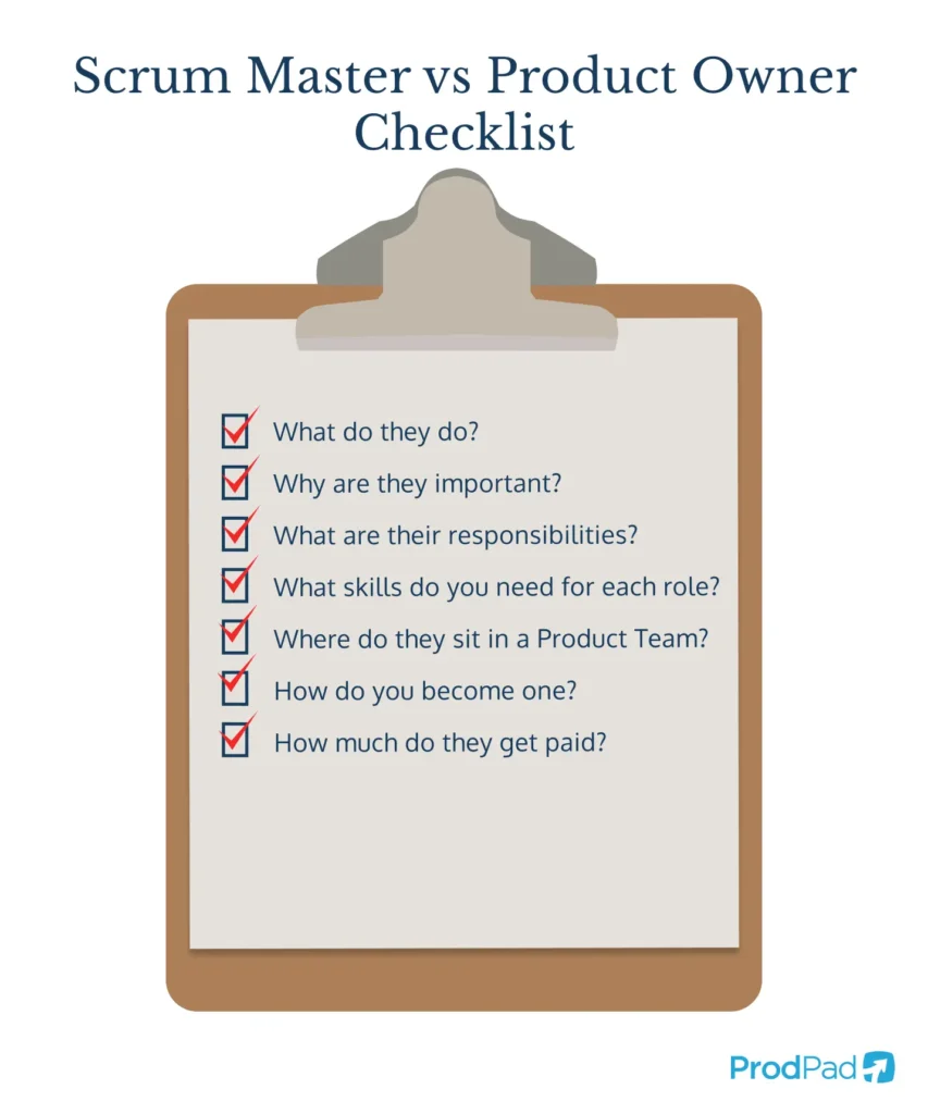Scrum master vs Product Owner checklist of questions